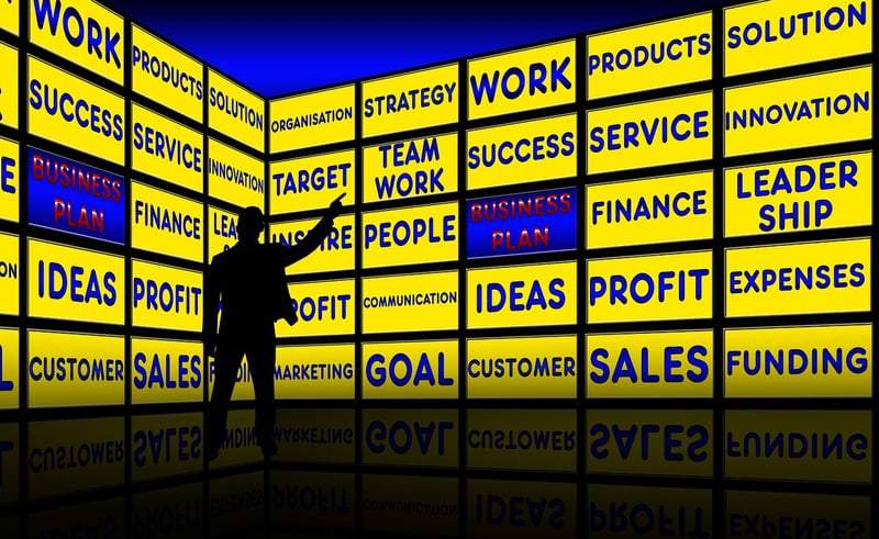 Goal Setting Strategies